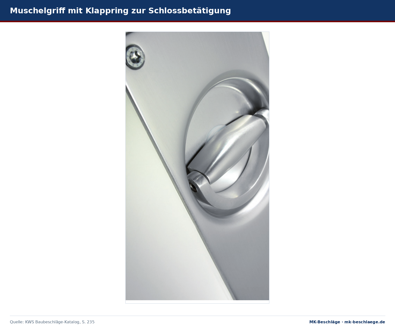 KWS Muschelgriff als reine Handhabe und Muschelgriff mit Klappring oder Klappdrücker zur Schlossbetätigung KWS Muschelgriff als reine Handhabe und Muschelgriff mit Klappring oder Klappdrücker zur Schlossbetätigung