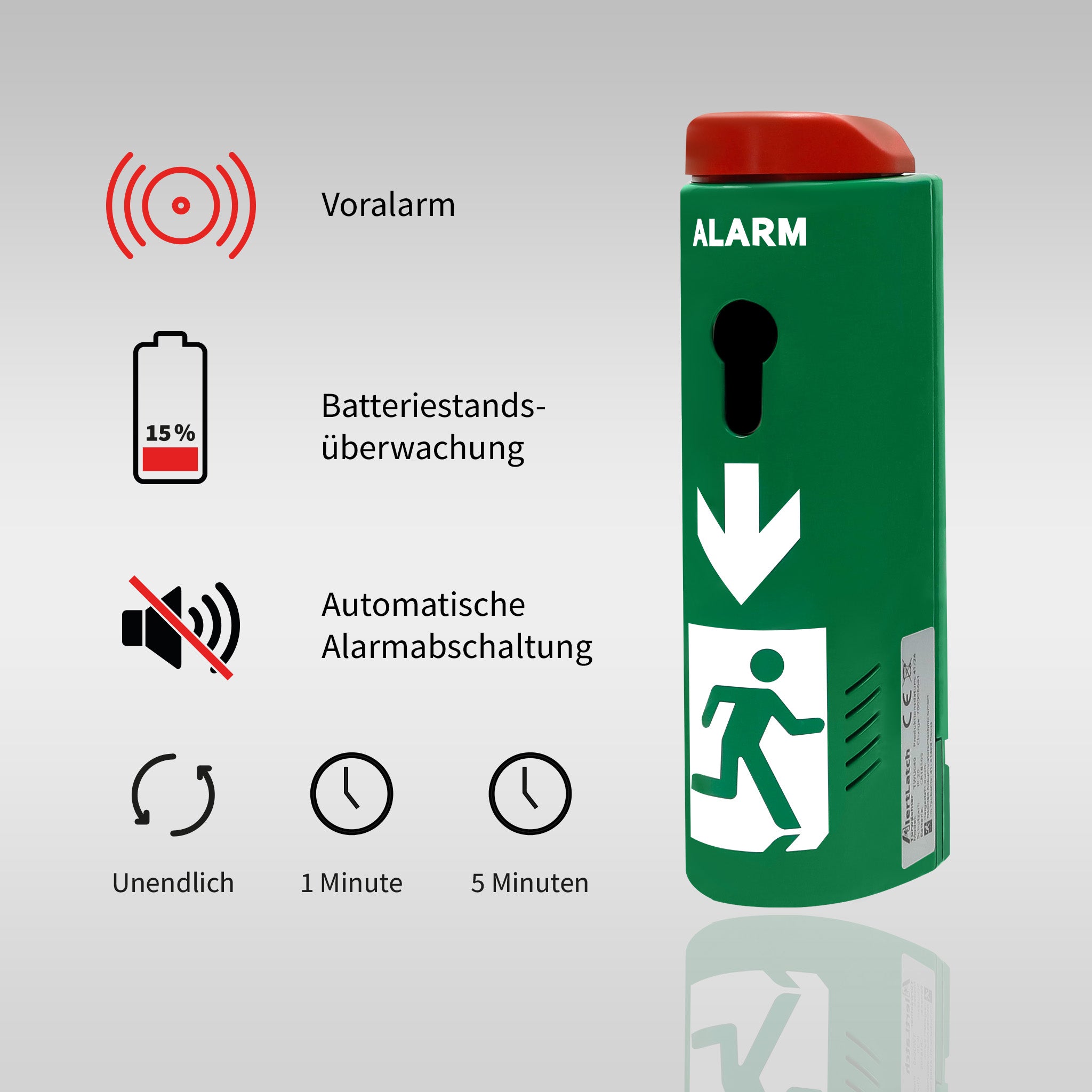 AlertLatch Voralarm-USP: zweistufige Alarmierung und wählbare Alarmabschaltung