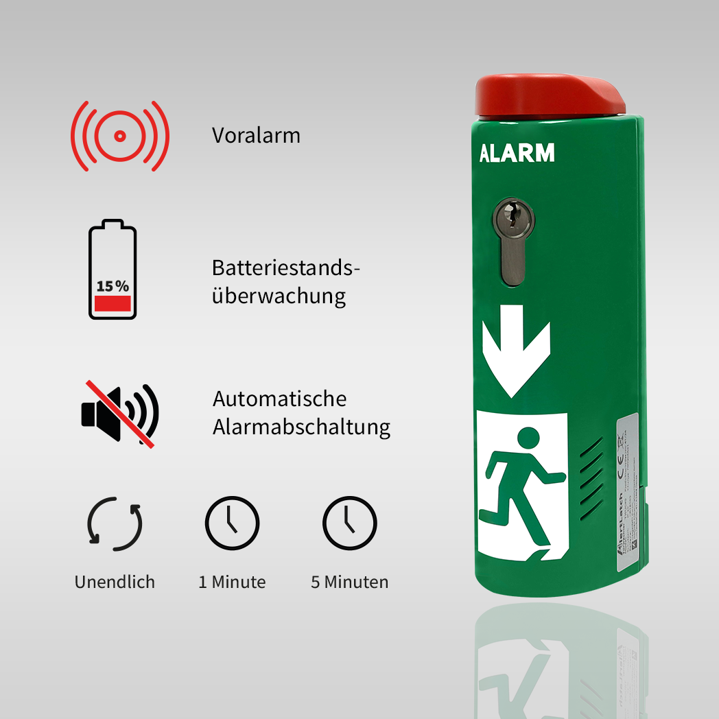 AlertLatch Voralarm-USP: zweistufige Alarmierung und wählbare Alarmabschaltung