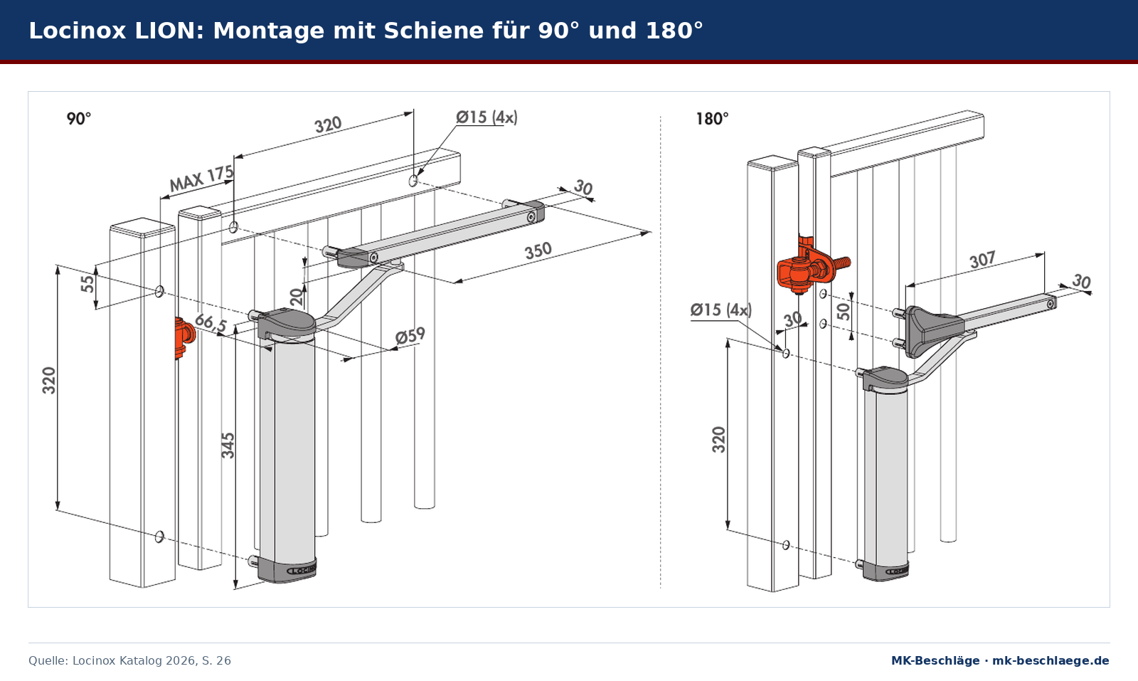 Montagezeichnung des Locinox LION mit Schienenset für 90° und 180° und Maßen am Torpfosten Montagezeichnung des Locinox LION mit Schienenset für 90° und 180° und Maßen am Torpfosten