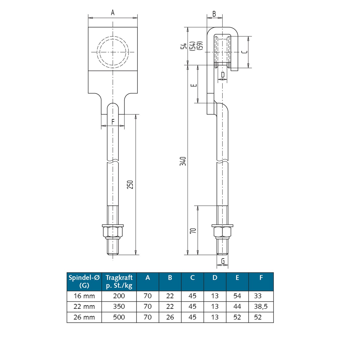 Schiebetor-Hangrolle 26 mm Ø-Spindel