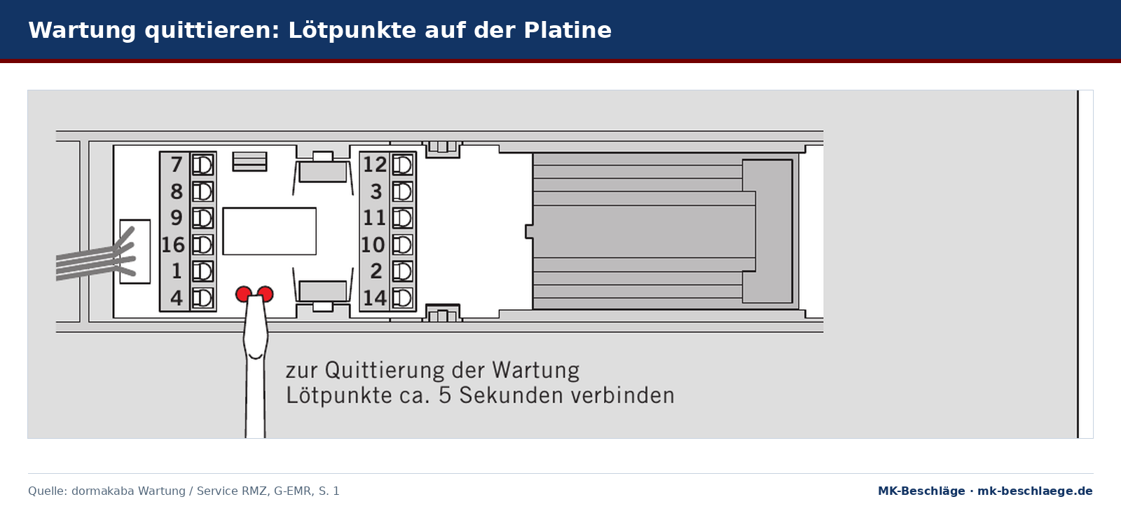 Platine der Rauchmeldezentrale mit Klemmen und den beiden markierten Lötpunkten, die zur Quittierung der Wartung mit einem Schraubendreher verbunden werden