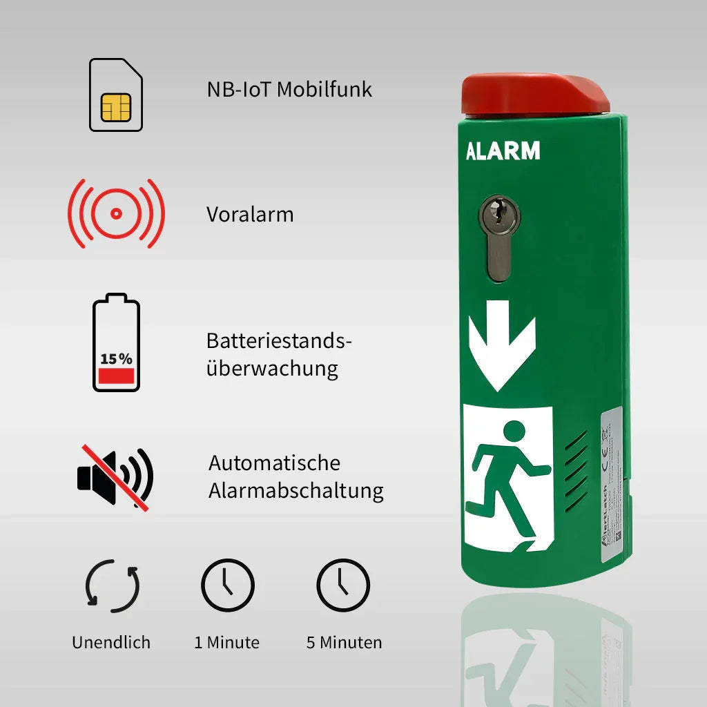 AlertLatch TWU210-EHTW-MPF101, SIM-Karte für die NB-IoT-Verbindung
