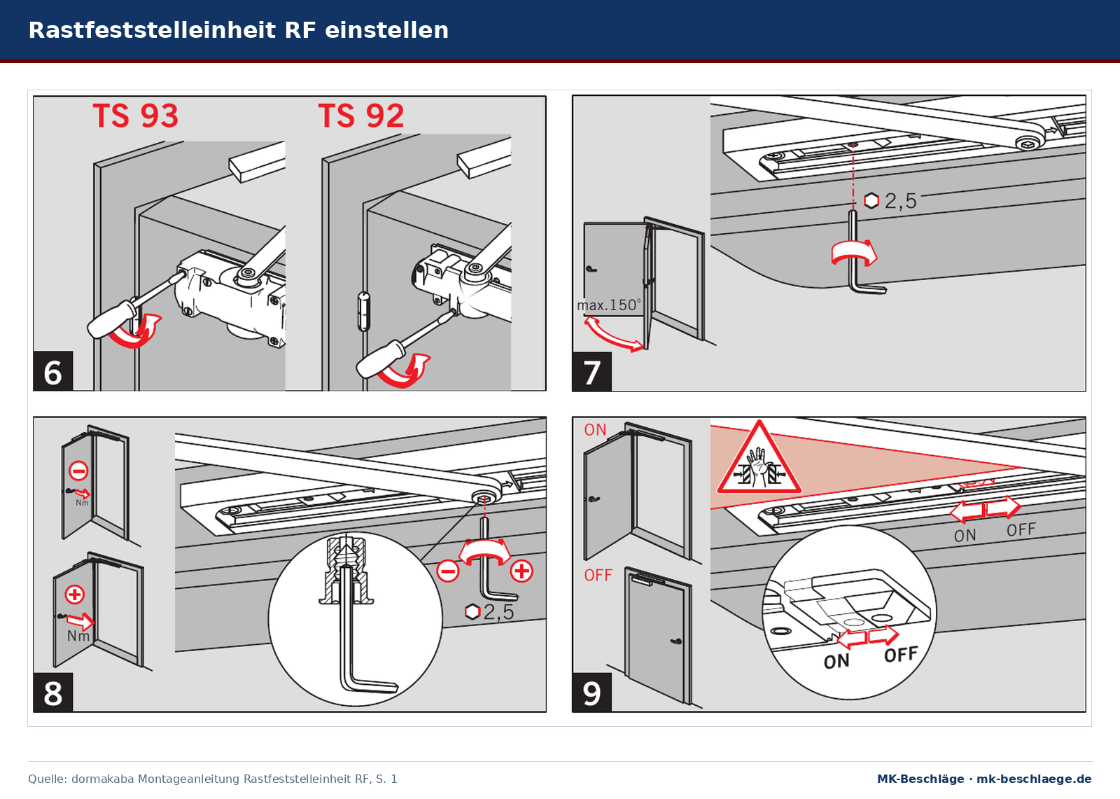 Rastfeststelleinheit RF an TS 93 und TS 92: Feststellpunkt bis max. 150°, Ausrückkraft mit 2,5er Sechskant, Schalter ON und OFF Rastfeststelleinheit RF an TS 93 und TS 92: Feststellpunkt bis max. 150°, Ausrückkraft mit 2,5er Sechskant, Schalter ON und OFF
