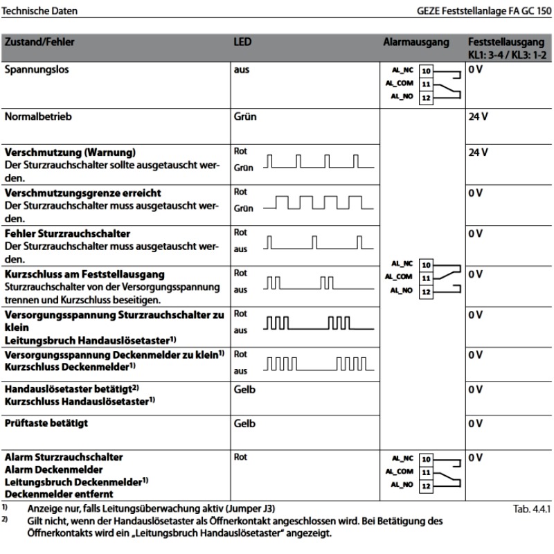Raucherkennungsteil GEZE RSZ 6 – Bild 4