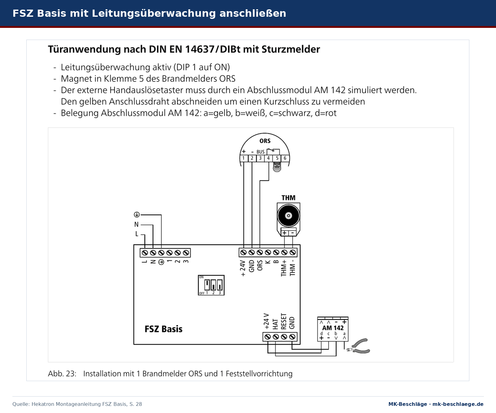 Anschlussbild der FSZ Basis mit Leitungsüberwachung: Brandmelder ORS, Haftmagnet THM und Abschlussmodul AM 142 am Handauslöseeingang Anschlussbild der FSZ Basis mit Leitungsüberwachung: Brandmelder ORS, Haftmagnet THM und Abschlussmodul AM 142 am Handauslöseeingang