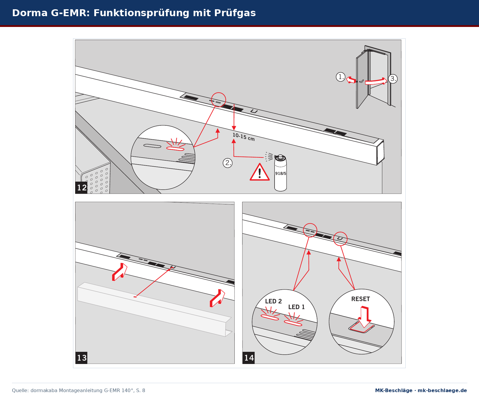 Funktionsprüfung der Dorma G-EMR mit Prüfgas 918/5 aus 10 bis 15 cm Abstand, Aufstecken von Verkleidung und Staubschutzhaube sowie Lage von LED 1, LED 2 und Reset-Taster Funktionsprüfung der Dorma G-EMR mit Prüfgas 918/5 aus 10 bis 15 cm Abstand, Aufstecken von Verkleidung und Staubschutzhaube sowie Lage von LED 1, LED 2 und Reset-Taster