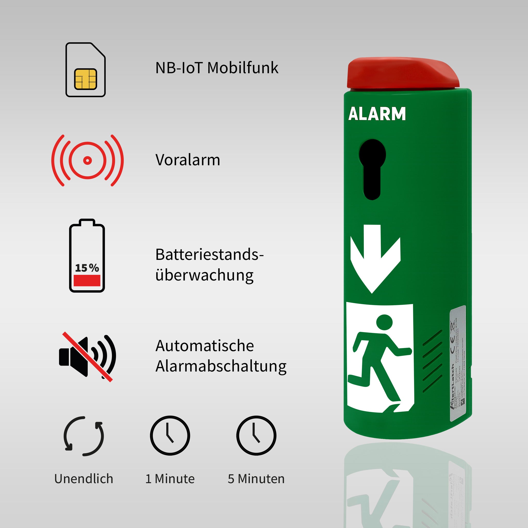 AlertLatch TWU220-EHTW-MPF101, Mobilfunk-Türwächter ohne Schließzylinder